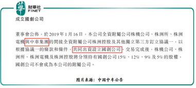 中國中車股價領(lǐng)跑兩市，存貨807.5億，技術(shù)驅(qū)動2019業(yè)績保障